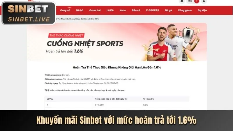 Giao diện J8BET App thân thiện